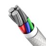 Кабель Baseus High Density Braided Fast Charging Data Cable Type-C to iP PD 20W 1m (CATLGD-02) - White