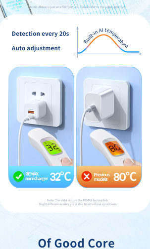 Сетевой адаптер Remax RP-U2 20W PD Mini Fast Charger EU - White