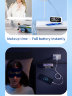 Сетевой адаптер Remax RP-U2 20W PD Mini Fast Charger EU - White