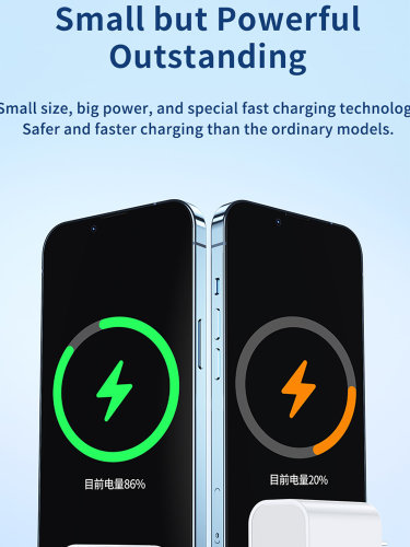 Сетевой адаптер Remax RP-U2 20W PD Mini Fast Charger EU - White