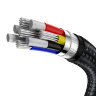 Кабель Baseus Cafule, Type-C - Type-C, 5A, 100W, 1 м - Черный (CATJK-C01)