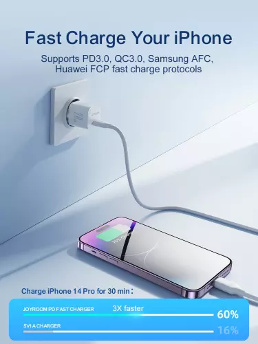 Сетевой адаптер JOYROOM JR-TCF02 PD 20W mini Charger - White